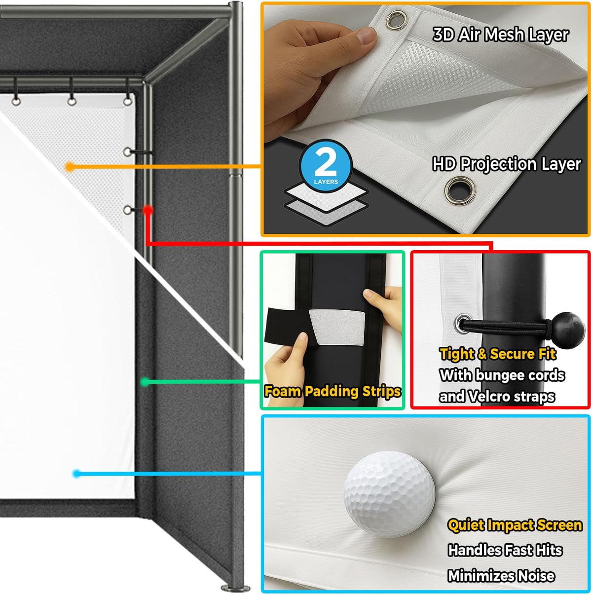 Golf Simulator Enclosure Kit with 4K-Ready Impact Screen, 10 x 8